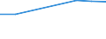 Total production 20144233 Monoethanolamine and its salts                                                                                                                                                              /in 1000 kg /Rep.Cnt: Germany