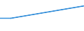 Apparent Consumption 20145150 Organo-inorganic compounds (excluding organo-sulphur compounds)                                                                                                                         /in 1000 kg /Rep.Cnt: Belgium