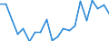 Exports 20146170 Halogenated/ sulphonated/ nitrated or nitrosated derivatives of aldehydes/ (including with other oxygen function, cyclic polymers of aldehydes, paraformaldehyde)                                    /in 1000 kg /Rep.Cnt: Germany