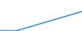 Total production 20146215 4-Methylpentan-2-one (methyl isobutyl ketone)                                                                                                                                               /in 1000 kg /Rep.Cnt: Finland