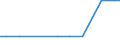 Exports 20146360 Alcohol/ ether and ketone peroxides and their halogenated, sulphonated, nitrated or nitrosated derivatives                                                                                        /in 1000 kg /Rep.Cnt: Luxembourg