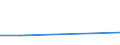 Total production 20147340 Naphthalene and other aromatic hydrocarbon mixtures (excluding benzole, toluole, xylole)                                                                                                    /in 1000 kg /Rep.Cnt: Belgium