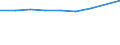 Apparent Consumption 20162070 Acrylonitrile-butadiene-styrene (ABS) copolymers, in primary forms                                                                                                                    /in 1000 Euro /Rep.Cnt: Denmark