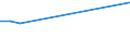 Total production 20163023 Non-plasticised polyvinyl chloride mixed with any other substance, in primary forms                                                                                                         /in 1000 kg /Rep.Cnt: Belgium