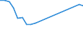 Total production 20163025 Plasticised polyvinyl chloride mixed with any other substance, in primary forms                                                                                                              /in 1000 kg /Rep.Cnt: Sweden