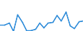 Exports 20164030 Epoxide resins, in primary forms                                                                                                                                                                     /in 1000 kg /Rep.Cnt: Denmark