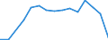 Exports 20164062 Polyethylene terephthalate having a viscosity number of >= 78 ml/g                                                                                                                                  /in 1000 Euro /Rep.Cnt: Greece