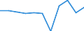 Total production 20164070 Unsaturated liquid polyesters, in primary forms (excluding polyacetals, polyethers, epoxide resins, polycarbonates, alkyd resins, polyethylene terephthalate)                                /in 1000 kg /Rep.Cnt: Greece