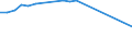 Total production 20165230 Polymers of vinyl acetate, in aqueous dispersion, in primary forms                                                                                                                           /in 1000 kg /Rep.Cnt: Greece