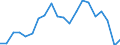 Exports 20165230 Polymers of vinyl acetate, in aqueous dispersion, in primary forms                                                                                                                                 /in 1000 Euro /Rep.Cnt: Belgium