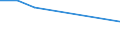 Total production 20165650 Phenolic resins, in primary forms                                                                                                                                                       /in 1000 kg /Rep.Cnt: Netherlands