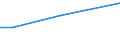 Production sold 20201430 Disinfectants based on quaternary ammonium salts put up in forms or packings for retail sale or as preparations or articles                                                      /in 1000 kg act. Subst. /Rep.Cnt: Belgium