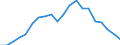 Exports 20302470 Printing inks (excluding black)                                                                                                                                                                      /in 1000 kg /Rep.Cnt: Belgium