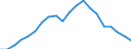 Exports 20302470 Printing inks (excluding black)                                                                                                                                                                    /in 1000 Euro /Rep.Cnt: Belgium