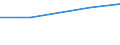 Production sold 20421850 Dentifrices (including toothpaste, denture cleaners)                                                                                                                                   /in 1000 , /Rep.Cnt: United Kingdom