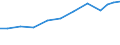 Exports 20421850 Dentifrices (including toothpaste, denture cleaners)                                                                                                                                               /in 1000 Euro /Rep.Cnt: Denmark