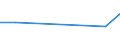 Production sold 20421850 Dentifrices (including toothpaste, denture cleaners)                                                                                                                                          /in 1000 , /Rep.Cnt: Finland