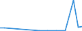 Exports 20594290 Additives for mineral oils or for other liquids used for the same purpose as mineral oils (including gasoline) (excluding anti-knock preparations, additives for lubricating oils)                   /in 1000 kg /Rep.Cnt: Denmark