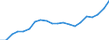 Exports 20594290 Additives for mineral oils or for other liquids used for the same purpose as mineral oils (including gasoline) (excluding anti-knock preparations, additives for lubricating oils)                  /in 1000 Euro /Rep.Cnt: Sweden