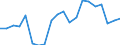 Verkaufte Produktion 20595940 Kesselsteinentfernungsmittel und dergleichen                                                                                                                                         /in 1000 kg /Meldeland: Dänemark