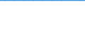 Exports 21106040 Glands and other organs or substances for therapeutic or prophylactic use, n.e.c. (excluding blood and extracts of glands or other organs)                                                             /in 1000 , /Rep.Cnt: Greece