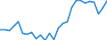 Deutschland insgesamt: Deutschland / Studienfach: Astrophysik und Astronomie / Nationalität: Deutsche / Geschlecht: männlich / Prüfungsergebnis: Bestandene Prüfung / Wertmerkmal: Prüfungen