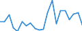 Exports 22212920 Flexible tubes, pipes and hoses of plastics, with a burst pressure >= 27.6 Mpa                                                                                                                        /in 1000 kg /Rep.Cnt: Greece