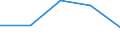 Exports 22213026 Strip of polymers of propylene, of a thickness of > 0.10 mm and a width of > 5 mm but <= 20 mm, of the kind used for packaging (excluding self-adhesive products)                                   /in 1000 Euro /Rep.Cnt: Greece