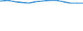 Bundesländer: Bayern / Wertmerkmal: Tagespflegepersonen