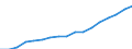 Entlassene Patienten / Schleswig-Holstein /Schleswig, Holstein / männlich / Sonstige bakterielle Krankheiten /Infektionskrankheiten / Deutschland                                                                                           /Anzahl