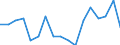 Entlassene Patienten / Schleswig-Holstein /Schleswig, Holstein / männlich / Sonst. Affekt. d. Auges u.d. Augenanhangsgebilde /Augenkrankheiten / Deutschland                                                                                /Anzahl