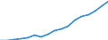 Entlassene Patienten / Schleswig-Holstein /Schleswig, Holstein / Hamburg                                                                                                                                                                    /Anzahl