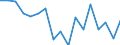 Entlassene Patienten / Schleswig-Holstein /Schleswig, Holstein / Rheinland-Pfalz /Rheinland, Pfalz                                                                                                                                          /Anzahl