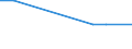 Entlassene Patienten / Schleswig-Holstein /Schleswig, Holstein / 1 bis unter 5 Jahre /Alter / Übrige Neubildungen /Krebs, Neubildungen / Deutschland                                                                                        /Anzahl