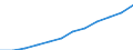 Nebendiagnosen der vollstationären Patienten / Schleswig-Holstein /Schleswig, Holstein / männlich / Faktoren,die zur Inanspruchn.d.Gesundheitsw.führen /Krankheiten / Deutschland                                                           /Anzahl