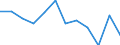 Nebendiagnosen der vollstationären Patienten / Schleswig-Holstein /Schleswig, Holstein / 1 bis unter 5 Jahre /Alter / weiblich / Krankheiten der Haut und der Unterhaut /Hautkrankheiten / Deutschland                                      /Anzahl