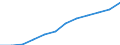 Nebendiagnosen der vollstationären Patienten / Schleswig-Holstein /Schleswig, Holstein / männlich / Diabetes mellitus /Diabetes, Zuckerkrankheit / Deutschland                                                                              /Anzahl