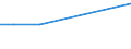 Nebendiagnosen der vollstationären Patienten / Schleswig-Holstein /Schleswig, Holstein / männlich / Röteln (Rubeola, Rubella) /Röteln, Rubeola, Rubella / Deutschland                                                                       /Anzahl