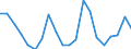 Exports 23201430 Refractory ceramic goods, n.e.c., by weight > 25% graphite or other forms of carbon                                                                                                                    /in 1000 kg /Rep.Cnt: Italy