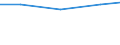 Exports 23651240 Sheets, panels, tiles and similar articles, of cellulose fibre-cement or similar mixtures of fibres (cellulose or other vegetable fibres, synthetic polymer, glass or metallic fibres, etc) and ce /in 1000 Euro /Rep.Cnt: Belgium