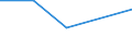 Importe 23651260 Rohre, Rohrform-, -verschluß- und -verbindungsstücke, aus Cellulosezement oder gleichartigen Mischungen von Fasern (Zellulose und andere Pflanzenfasern, Fasern von synthetischen Polymeren oder vo /in 1000 kg /Meldeland: Irland