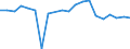 Production sold 23701100 Worked monumental/building stone and articles thereof, in marble, travertine and alabaster excluding tiles, cubes/similar articles, largest surface < 7 cm², setts, kerbstones, flagstones    /in 1000 kg /Rep.Cnt: Greece