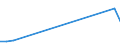 Production sold 23701270 Worked monumental or building stone and articles thereof (excluding of granite or slate, tiles/ cubes and similar articles/ of which the largest surface area is < 7 cm²)                /in 1000 kg /Rep.Cnt: Netherlands