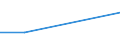 Production sold 23701270 Worked monumental or building stone and articles thereof (excluding of granite or slate, tiles/ cubes and similar articles/ of which the largest surface area is < 7 cm²)                     /in 1000 kg /Rep.Cnt: Greece