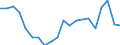 Exports 23991930 Mixtures and articles of heat/sound-insulating materials n.e.c.                                                                                                                                    /in 1000 Euro /Rep.Cnt: Finland