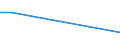 Exports 24101215 Ferro-manganese                                                                                                                                                                                     /in 1000 Euro /Rep.Cnt: Greece