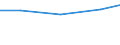 Production sold 24103130 Flat-rolled products of iron or non-alloy steel, of a width >= 600 mm, not in coils, simply hot-rolled, not clad, plated or coated, with patterns in relief directly due to the rolling pr /in 1000 Euro /Rep.Cnt: Finland