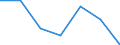 Exports 24103150 Flat-rolled products, of iron or non-alloy steel, of a width >= 600 mm (excluding "wide flats"), not in coils, simply hot-rolled, not clad, plated or coated, without patterns in relief/ flat-rol /in 1000 Euro /Rep.Cnt: Austria