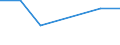 Apparent Consumption 24103230 Flat-rolled products of iron or non-alloy steel, of a width < 600 mm, simply hot-rolled, not clad, plated or coated (excluding                                                        /in 1000 Euro /Rep.Cnt: Germany