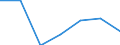 Imports 24103510 Flat-rolled products, of tool steel or alloy steel other than stainless steel, of a width >= 600 mm, not further worked than hot-rolled, in coils (excluding products of high-speed or silicon-elect /in 1000 kg /Rep.Cnt: Germany